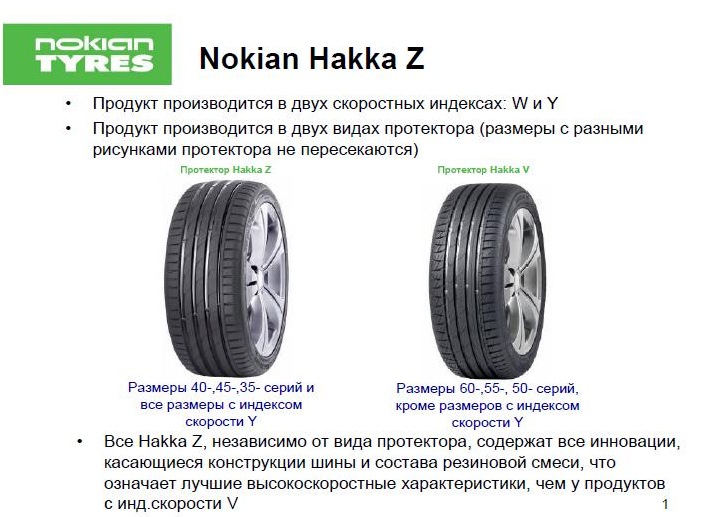 Характеристики колес. Нокиан Тайерс направление шин. Шины Nokian протектор допуски летние. Hakka Green 3 высота протектора. Нокиан Хакка Грин 2 рисунок протектора.