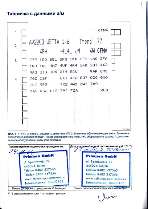 Evro Komfort Kakoj On Chast I Ili Nachalo Dum Volkswagen Jetta 1 6 L 2014 Goda Na Drive2