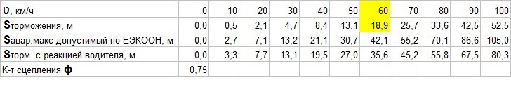 в какую погоду тормозной путь длиннее. Смотреть фото в какую погоду тормозной путь длиннее. Смотреть картинку в какую погоду тормозной путь длиннее. Картинка про в какую погоду тормозной путь длиннее. Фото в какую погоду тормозной путь длиннее в какую погоду тормозной путь длиннее. Смотреть фото в какую погоду тормозной путь длиннее. Смотреть картинку в какую погоду тормозной путь длиннее. Картинка про в какую погоду тормозной путь длиннее. Фото в какую погоду тормозной путь длиннее