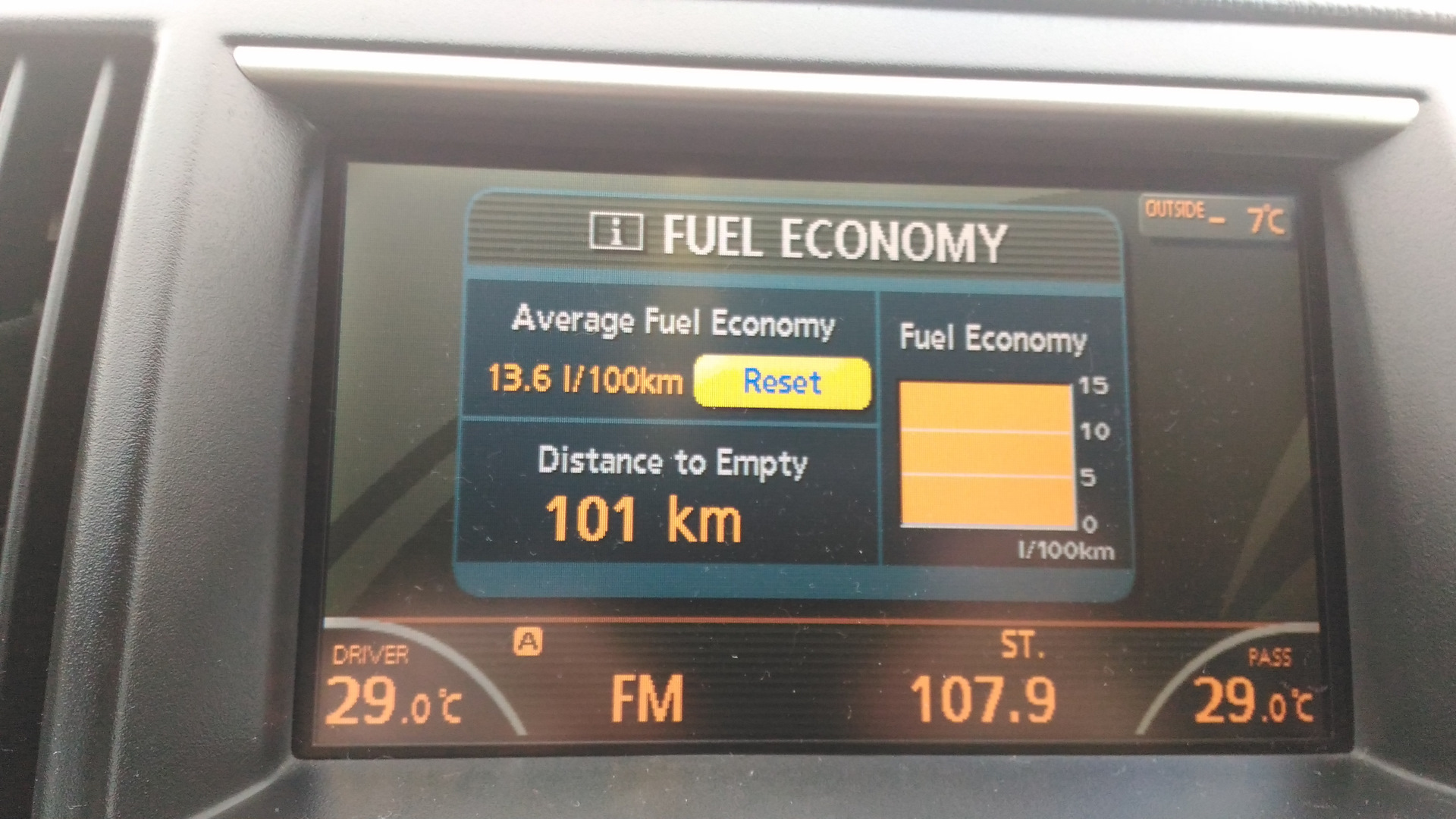 Fuel economy ниссан кашкай что означает