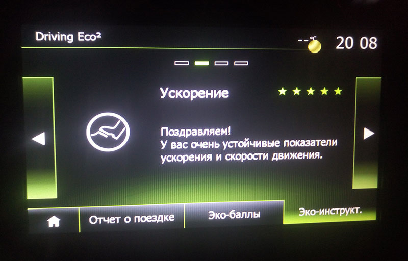 р линк функции. Service included. активация link. режим драйв на смарте. Sendit.