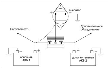 Подключение второго аккумулятора в автомобиле схема