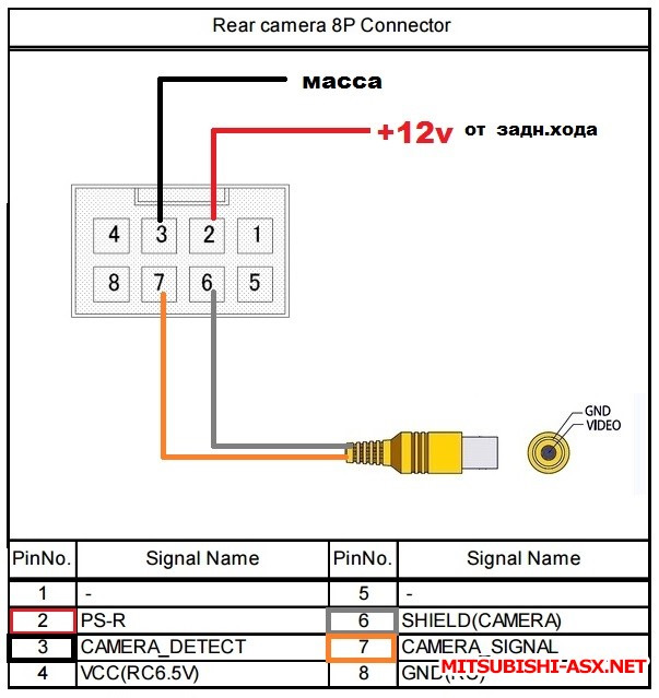 Как подключить камеру заднего вида к магнитоле на андроиде на митсубиси лансер 9