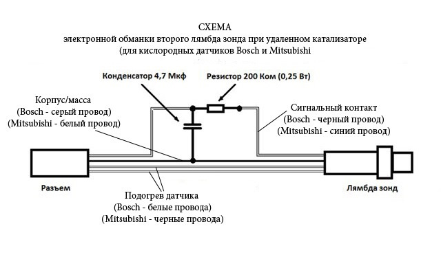 Схема подключения лямбда зонда ваз 2110 Кислородный датчик (λ-зонд) и катализатор. - Ford Focus I Sedan, 2 л, 2002 года 