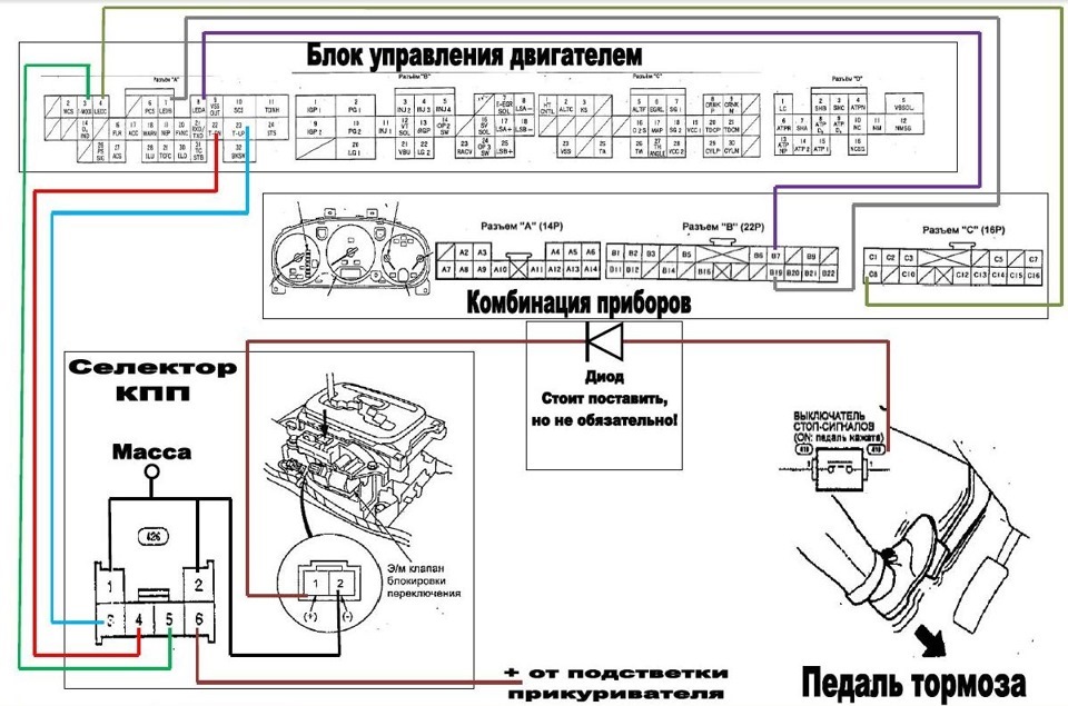 Хонда торнео схемы. Схема подключения селектора АКПП. Распиновка селектора АКПП. Электросхема АКПП Хонда Торнео.