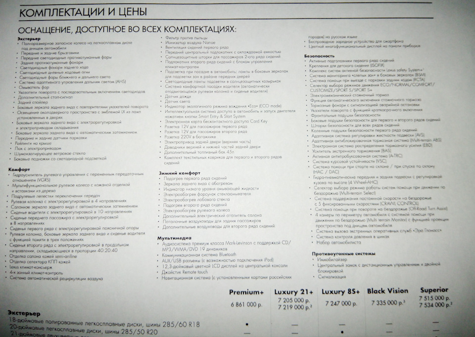 Лексус 470 и 570 в чем разница. Смотреть фото Лексус 470 и 570 в чем разница. Смотреть картинку Лексус 470 и 570 в чем разница. Картинка про Лексус 470 и 570 в чем разница. Фото Лексус 470 и 570 в чем разница