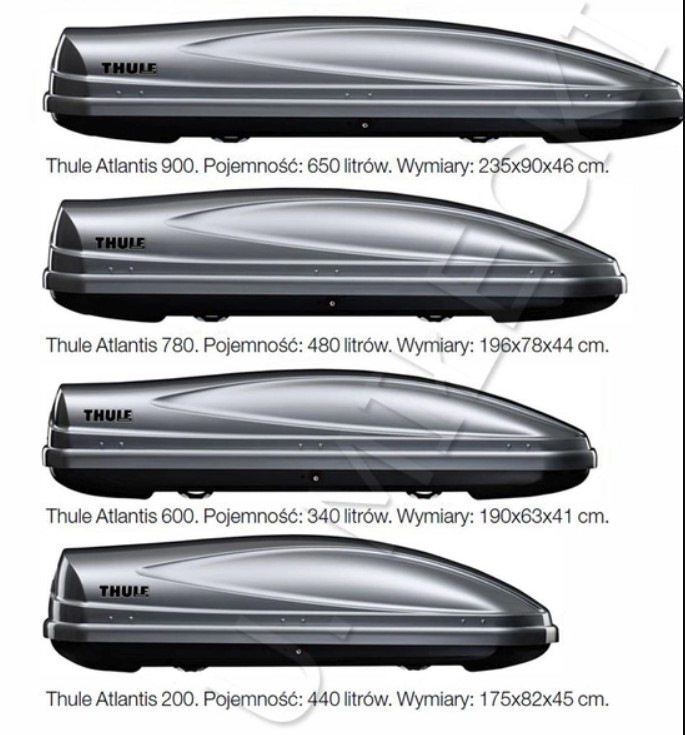 Специфика использования Thule Atlantis 780 на хэтчбеках и универсалах