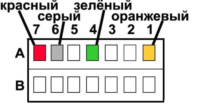 Распиновка подрулевого переключателя ларгус