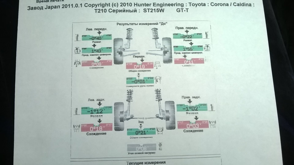 Развал схождение своими руками тойота карина