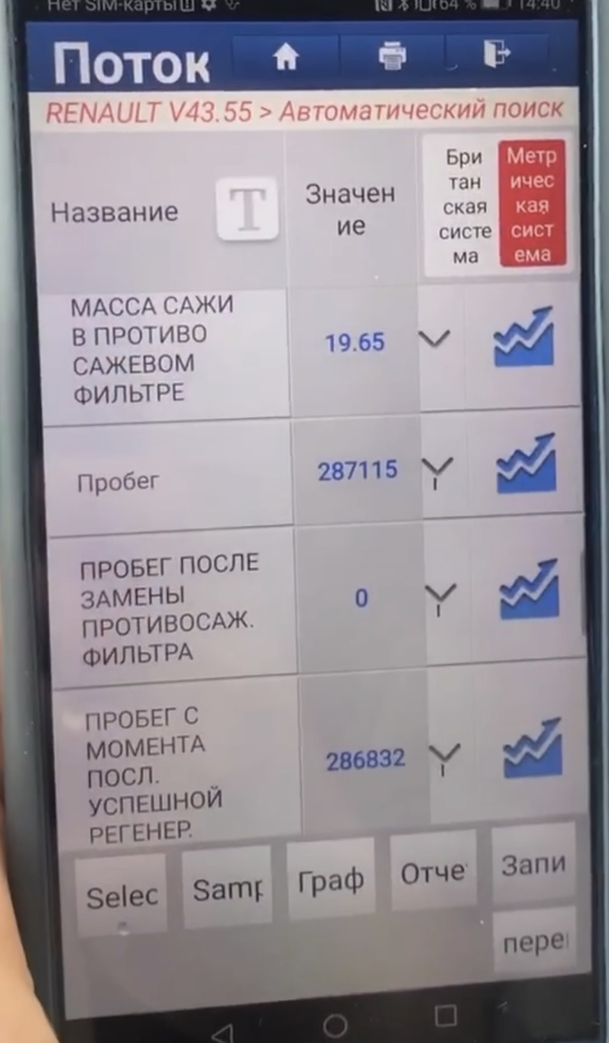 Как называется программа на андроид по диагностике ошибок — Audi A6 (C5),  2,5 л, 2001 года | электроника | DRIVE2