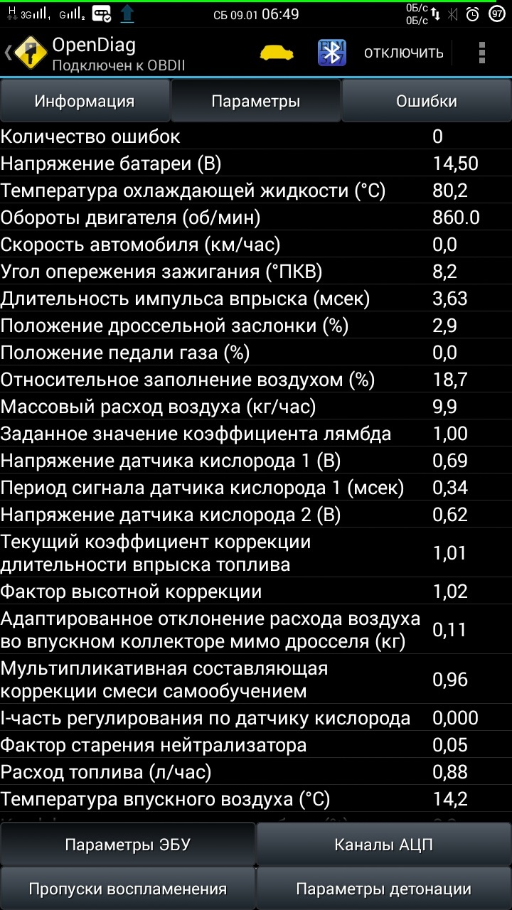 Адаптированное отклонение расхода воздуха. OPENDIAG elm327. OPENDIAG elm327 Bluetooth. Коэффициент коррекции опендиаг. Показания дросселя Гранта в опендиаг.