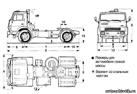 Камаз 5410 схема