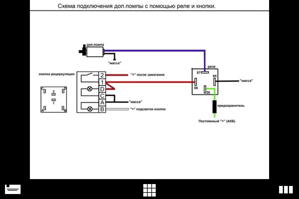 Фото в бортжурнале ГАЗ Газель