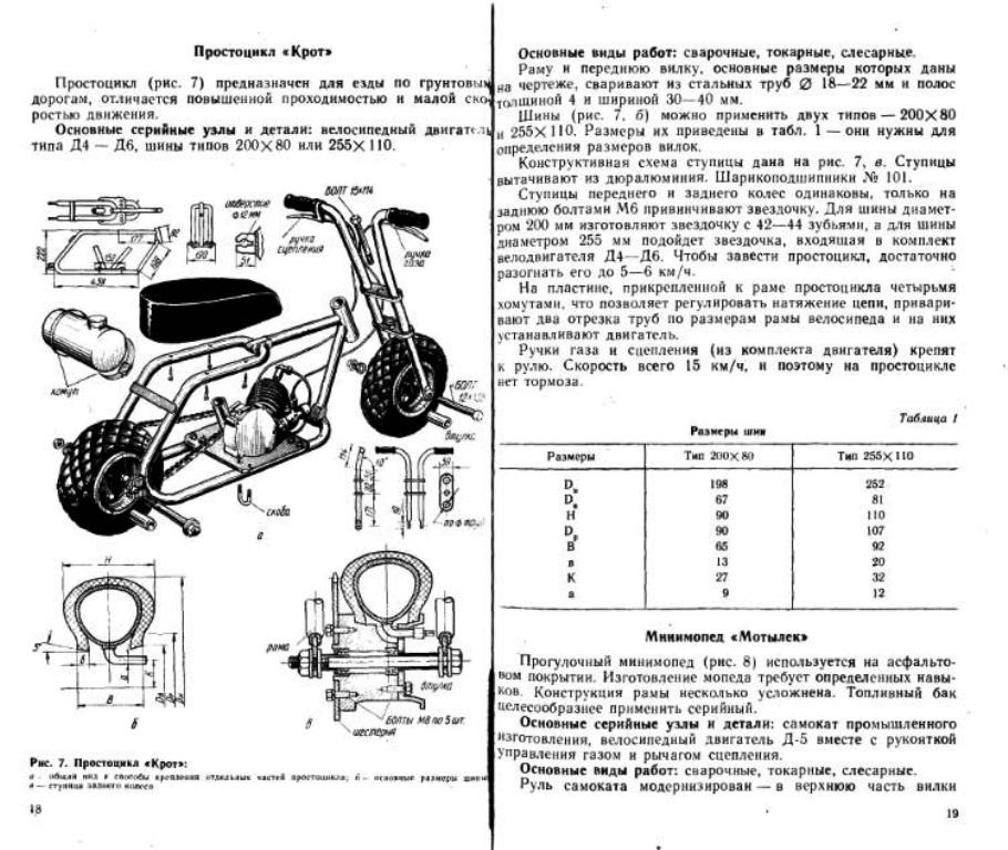 Самокат с бензиновым двигателем своими руками чертежи