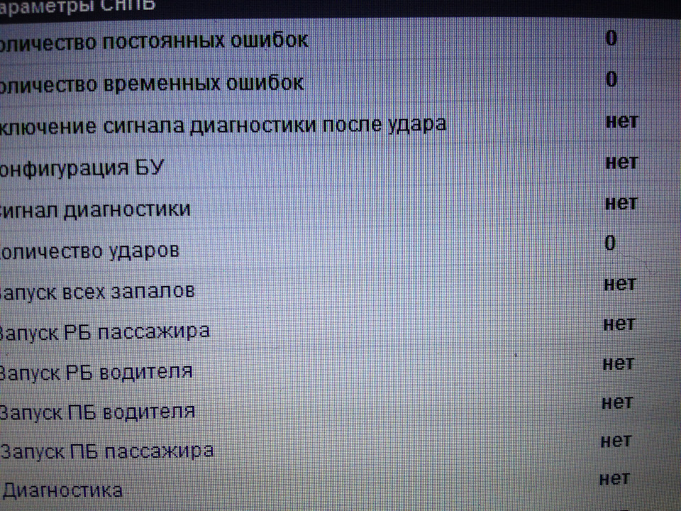 Загорелась подушка безопасности на приоре в чем причина