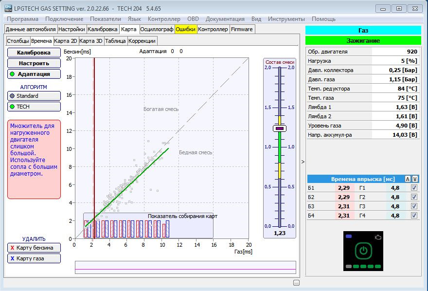 LPGTECH