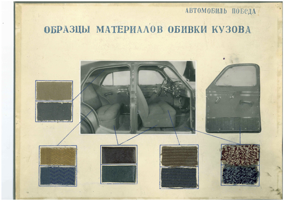 Оригинальный синий кант я увидел впервые, обратите внимание, что серая обивка никакая не серая, а больше синяя — GAZ М-20 Победа