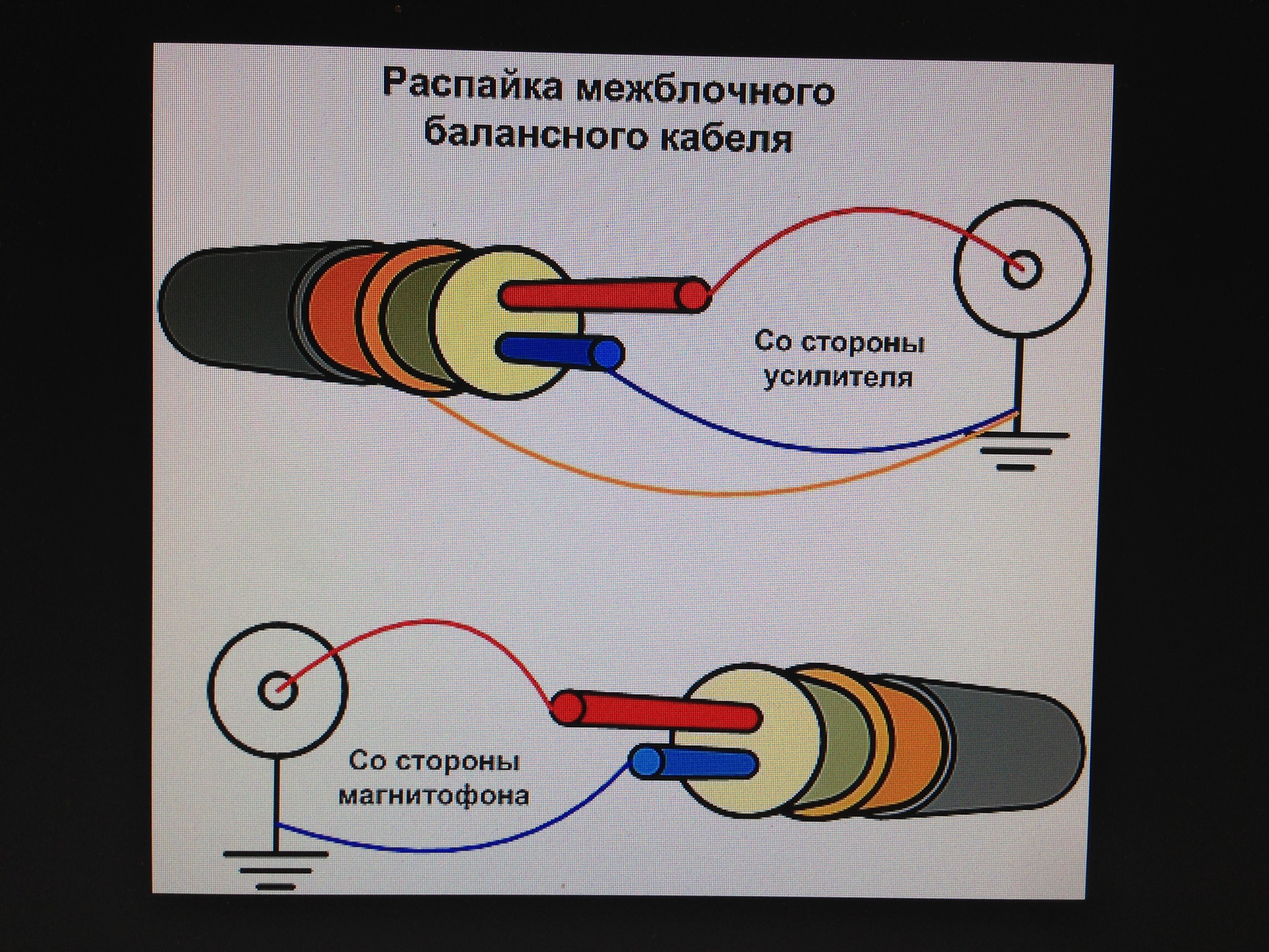 Распайка кабеля xlr - найдено 79 картинок