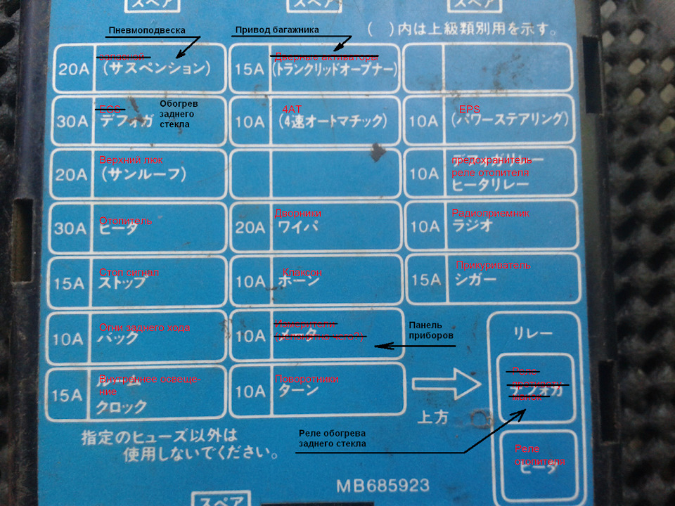 Расшифровка блока предохранителей мицубиси
