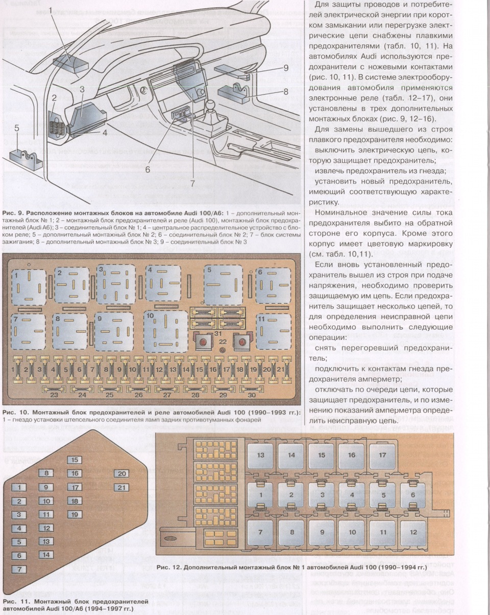 Схема предохранителей а6 с6