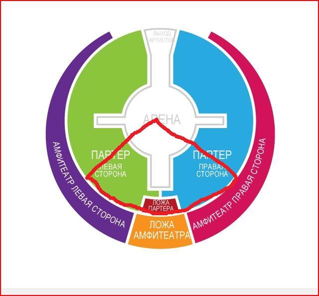Цирк на Цветном — DRIVE2