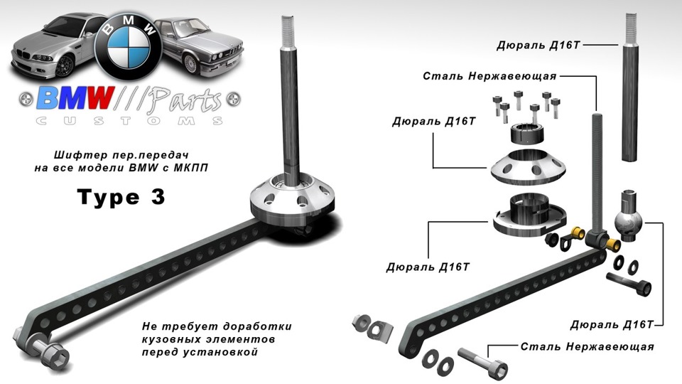 Е36 кулиса схема