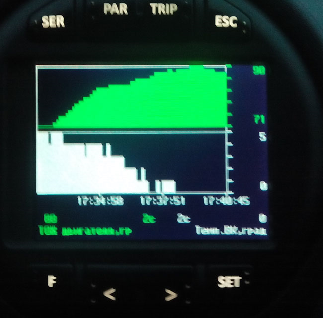 2f233ees 960 Как выглядит термостат на гранте