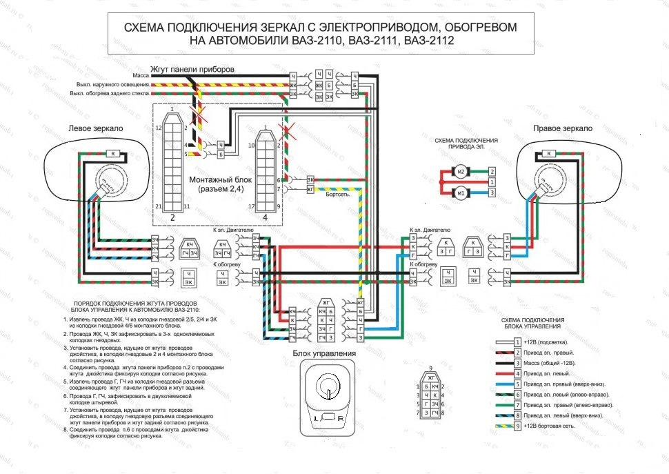 Схема стеклоподъемников нива урбан