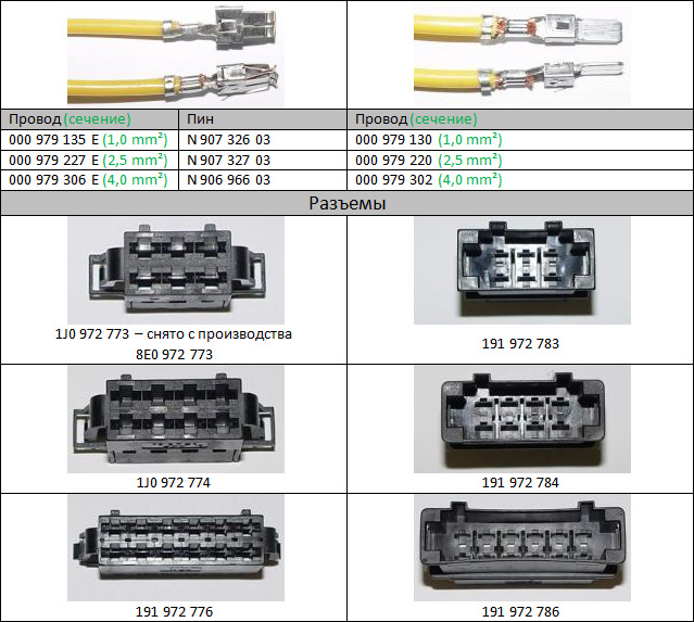 Нумерация разъемов. Разъем VAG 17 Pin. Разъём VAG 2 Pin с проводами. Разъём 2 Pin VAG мама. Пины в разъем для VAG 3c0973203.