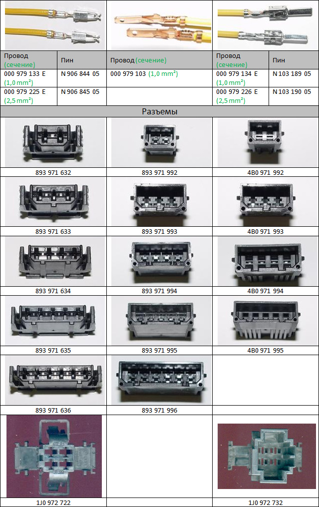 Нумерация разъемов. Разъем VAG 6pin. 16-Pin Connector VAG разъем. Разъем 2 Pin VAG. Пины в разъем для VAG 3c0973203.