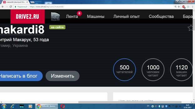 Просто цифры — DRIVE2