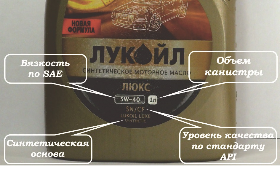 Что означает надпись на масле. Маркировка синтетического моторного масла. Маркировка машинного масла расшифровка. Маркировка полусинтетического моторного масла. Обозначение масла моторного.