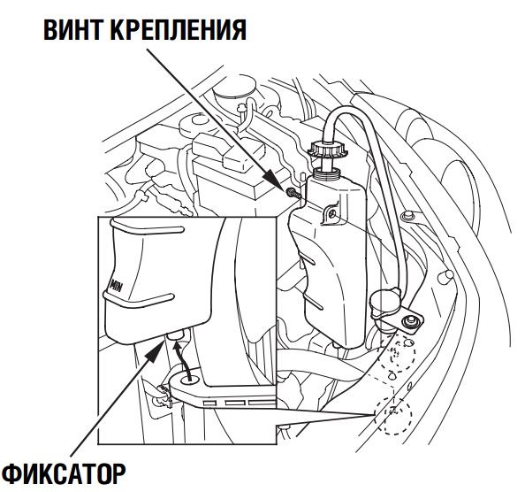 Охлаждающая жидкость honda fit. Сливная пробка антифриза Хонда фит. Сливной болт антифриза Хонда фит. Хонда фит сливная пробка антифриза с блока. Хонда фит 2009 сливная пробка антифриза.