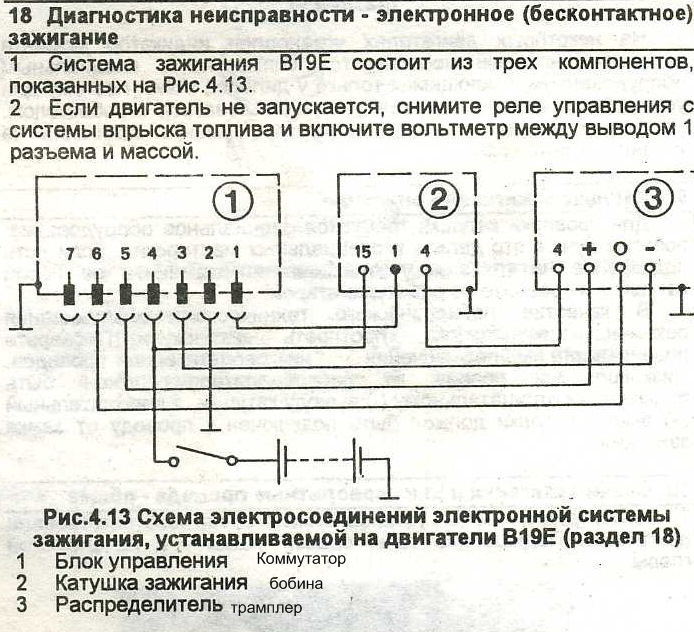 Неисправность зажигания. Система зажигания b20z2. Неисправности системы зажигания. Блок управления системой зажигания.