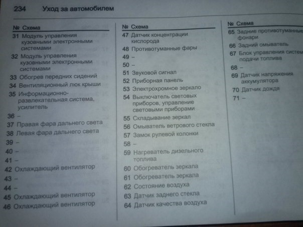 схема электропроводки шевроле круз