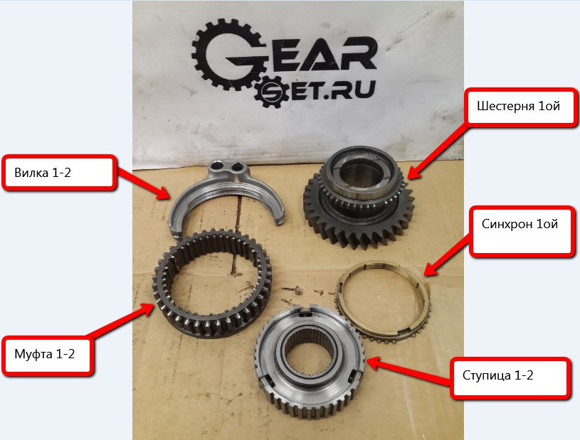 Вылетает 4 передача ваз. Муфта включения передач коробки r154. Подшипник шестерни 1 передачи КПП 154. Синхронизатор КПП 154 4-5 передачи. Сломанная шестерня r154 коробки.