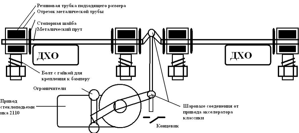 Ходовые огни на авто 2106