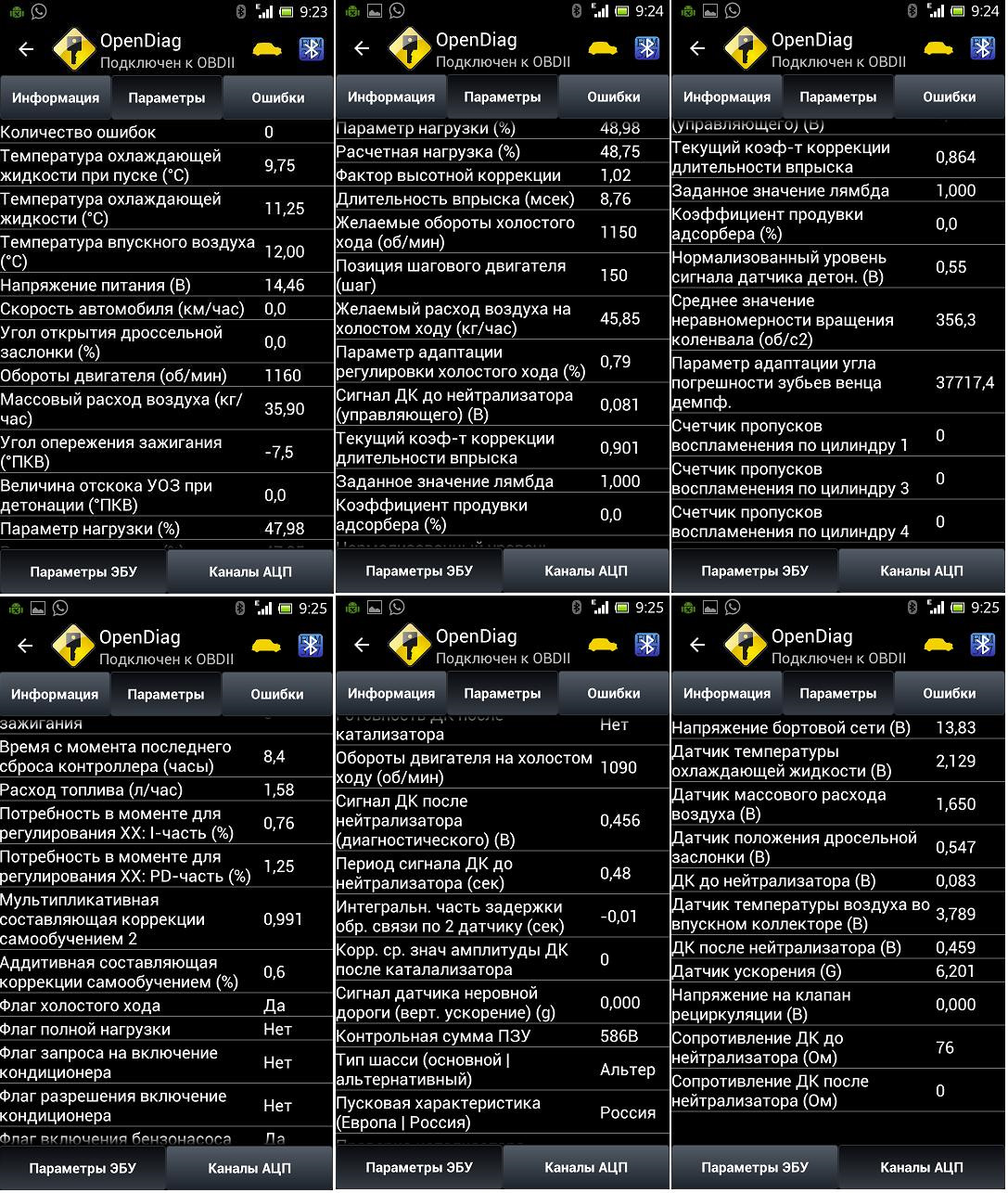 Фактор высотной коррекции приора