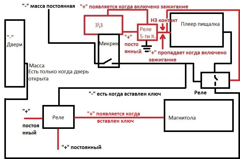 Подключение процессорной магнитолы 52. Процессорная магнитола и немного колхоза)) - Lada 21124, 1,6 л, 2007 года ав