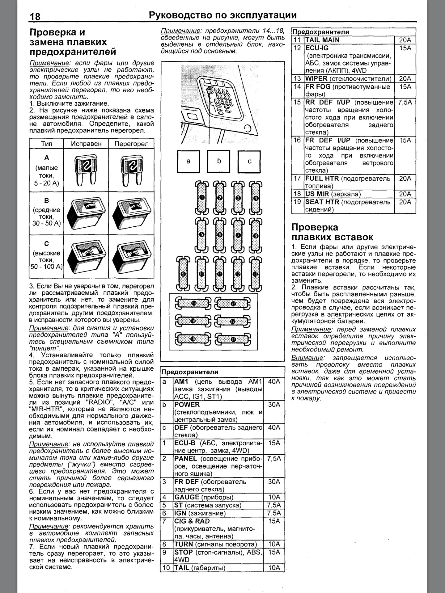 Схема предохранителей toyota ae95