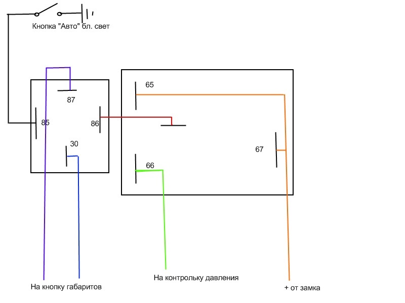 Реле света фар. Схема реле автоматического включения фар ближнего света. Автоматическое включение ближнего света схема подключения. Ближний свет через реле схема ВАЗ. Автоматическое включение света фар схема на реле.