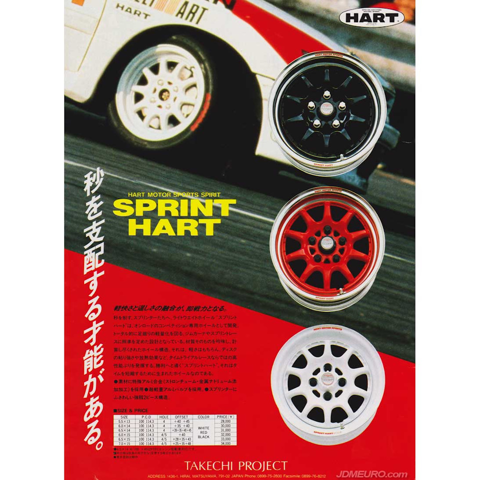 Как НЕ надо делать диски. Sprint Hart Motorsport — Lada 21074, 1,6 л, 2003  года | колёсные диски | DRIVE2