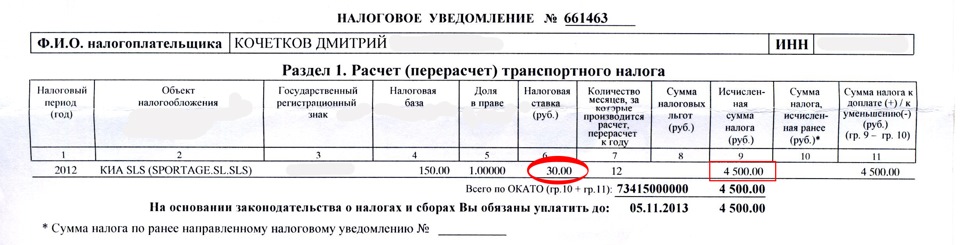 Транспортный налог 2012 ставки ульяновск распределение пуассона ставки на спорт