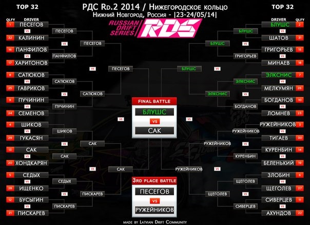 Фото в бортжурнале BMW 3 series Coupe (E46). Запчасти на фото: 2405141