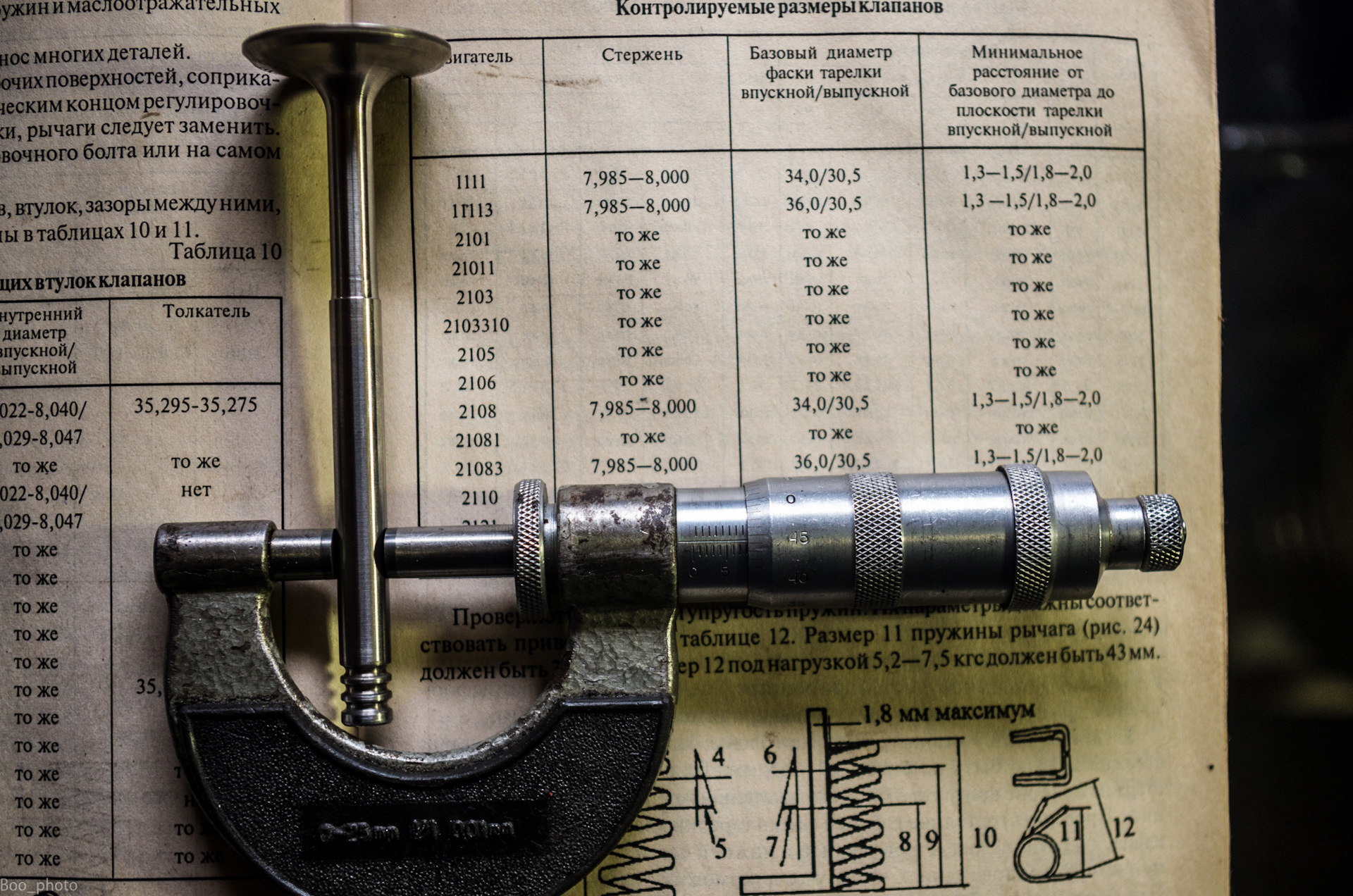 Толщина клапанов. Диаметр стержня клапана ВАЗ 2108. Диаметр штока клапана ВАЗ 2108. Диаметр ножки клапана ВАЗ 21 0 8. Размеры клапанов ВАЗ 16 клапанов.