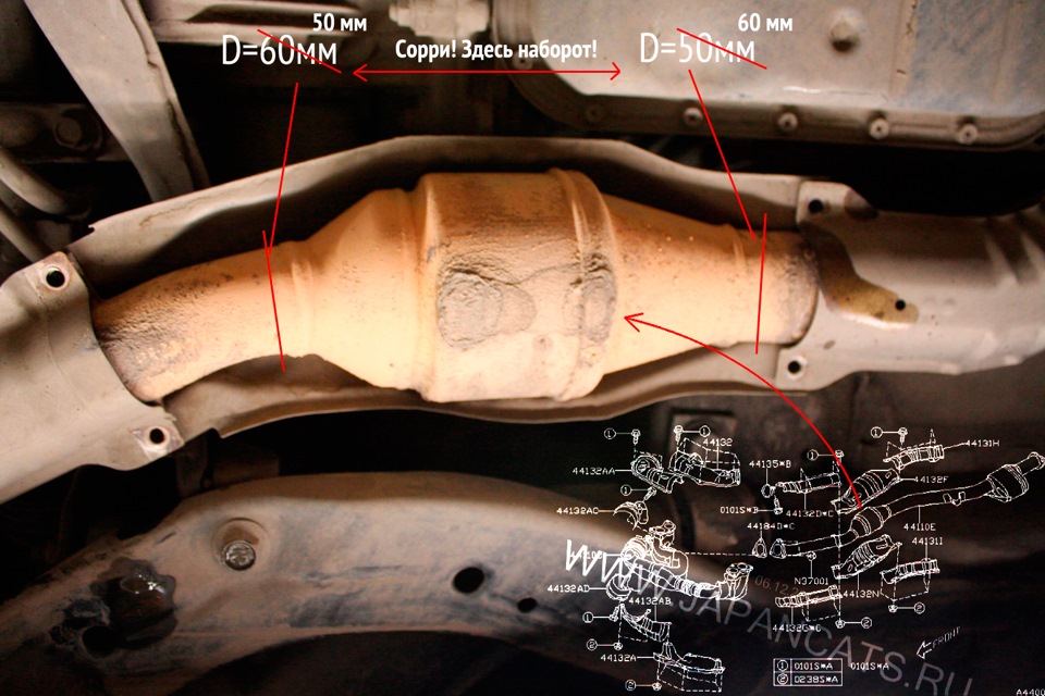 Субару импреза удаление катализатора