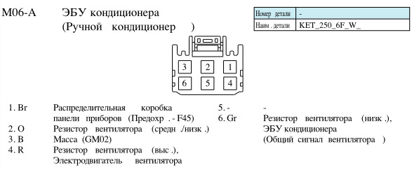 Проверка климат контроля киа рио 3