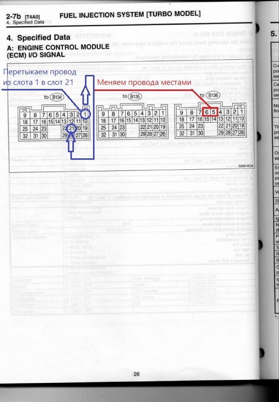 Схема эбу ej205