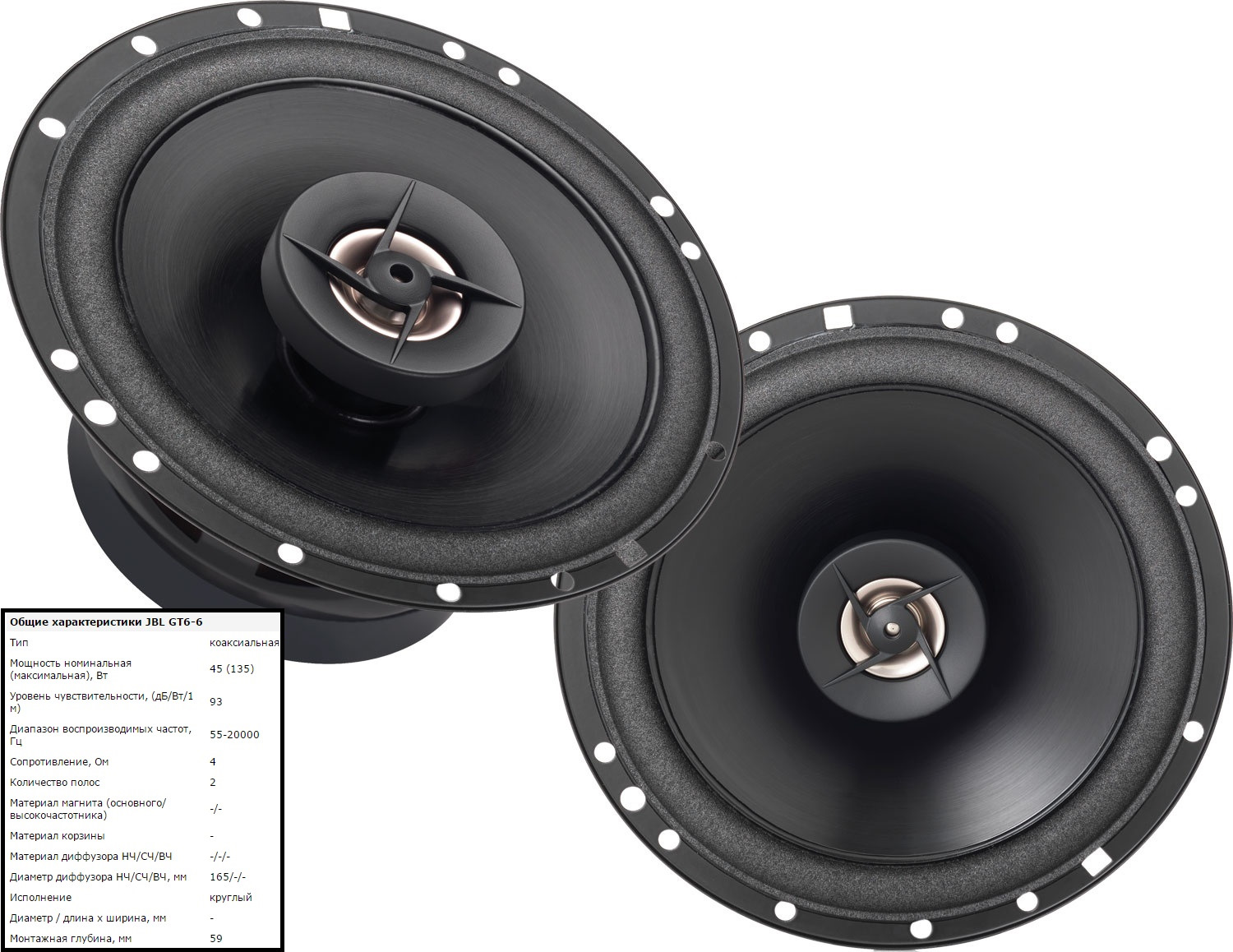 Автоакустика. JBL CS-6c. Автомобильная акустика JBL CS-6. Колонки JBL 16см. Динамики JBL 16 см.