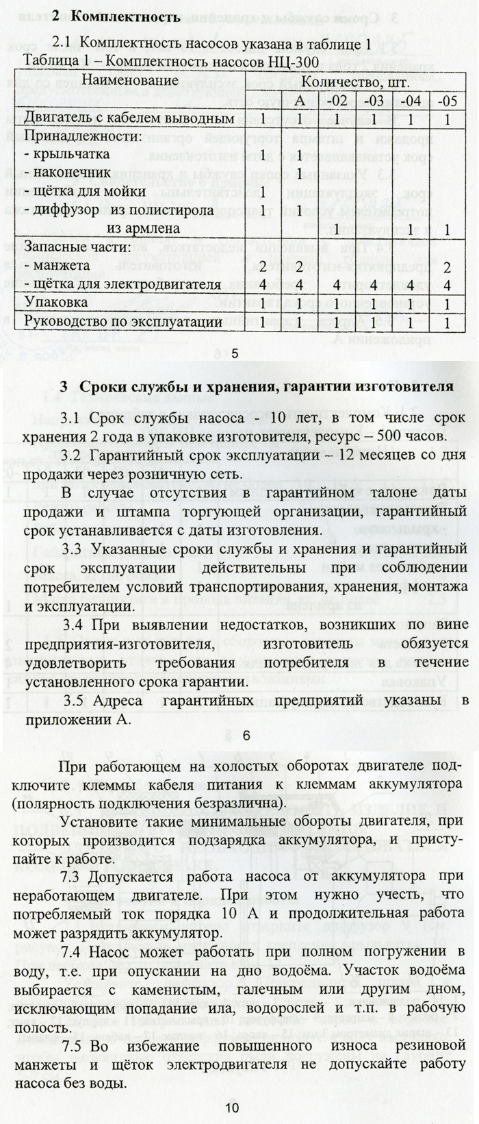 Руководство 2 — Lada 21093